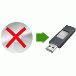 สร้าง USB ไดรฟ์สำหรับติดตั้ง ระบบปฏิบัติการ ผ่านโปรแกรม Rufus